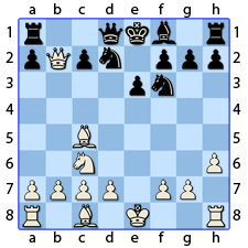Chess Image 19: Moves his Queen&rsquo;s Knight to two points of the Queen